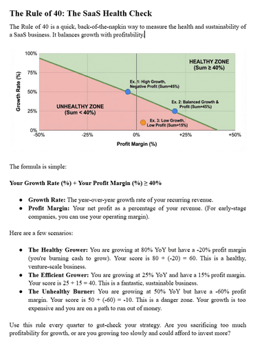 Founder Playbook sample